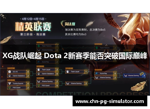 XG战队崛起 Dota 2新赛季能否突破国际巅峰 XG战队崛起 Dota 2新赛季能否突破国际巅峰